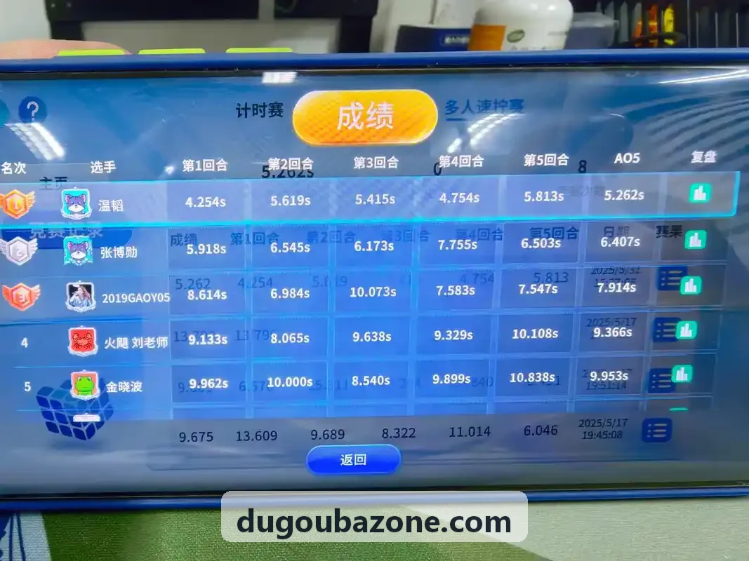 赌狗吧技术架构与性能优化解析