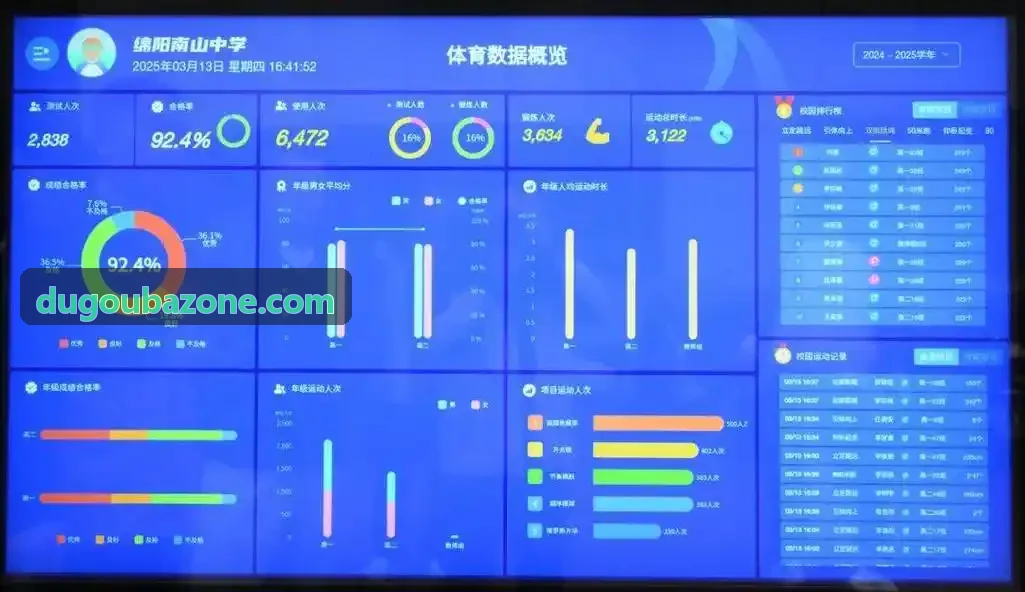 赌狗吧企业级应用实景